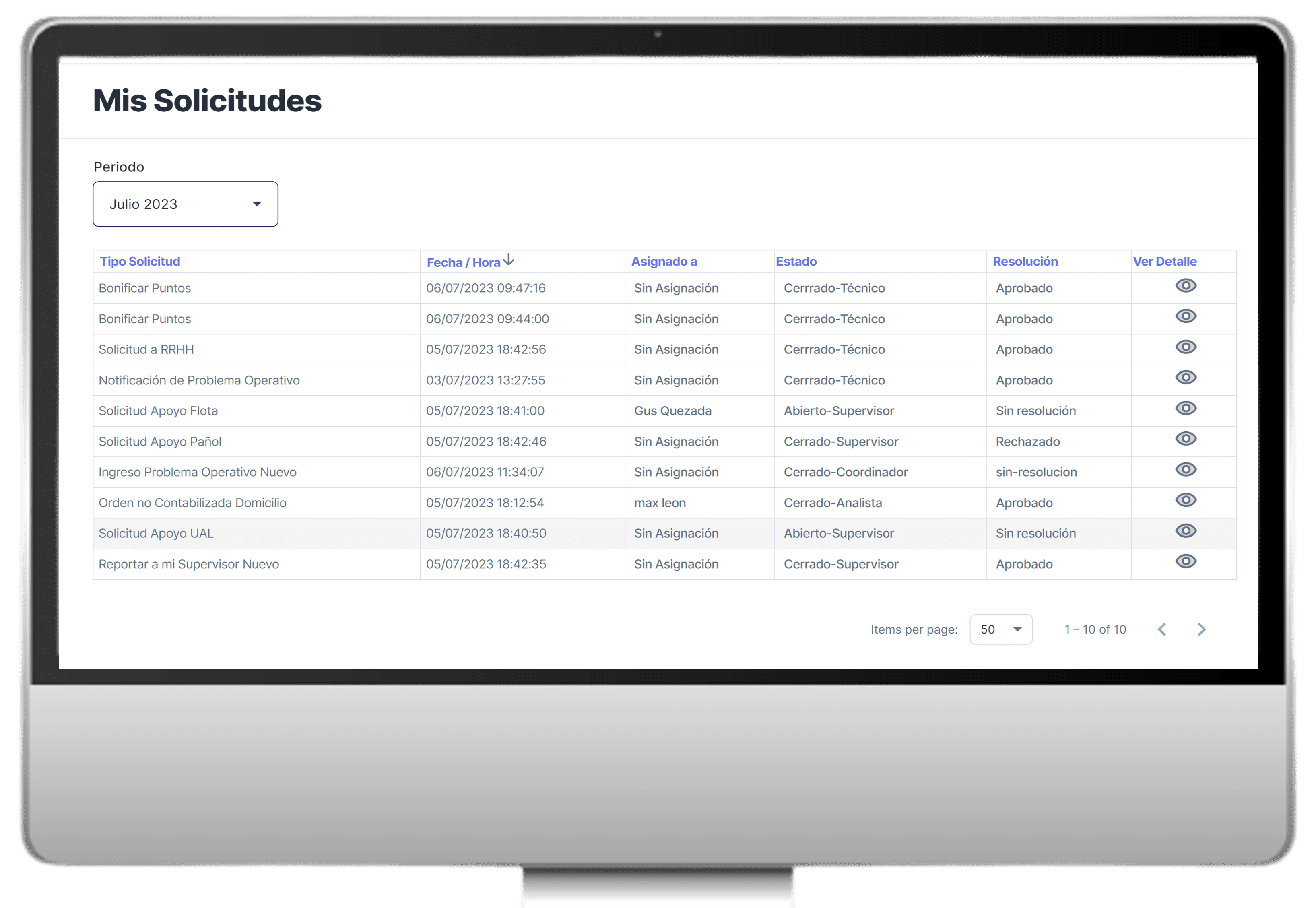 Backoffice Plataforma FitBack 2